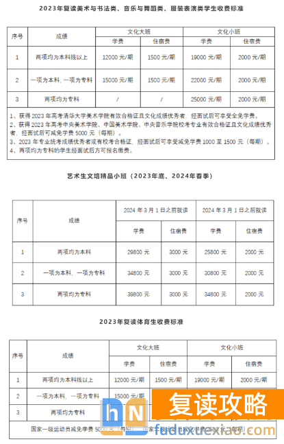 长沙同升湖复读收费标准多少钱一期