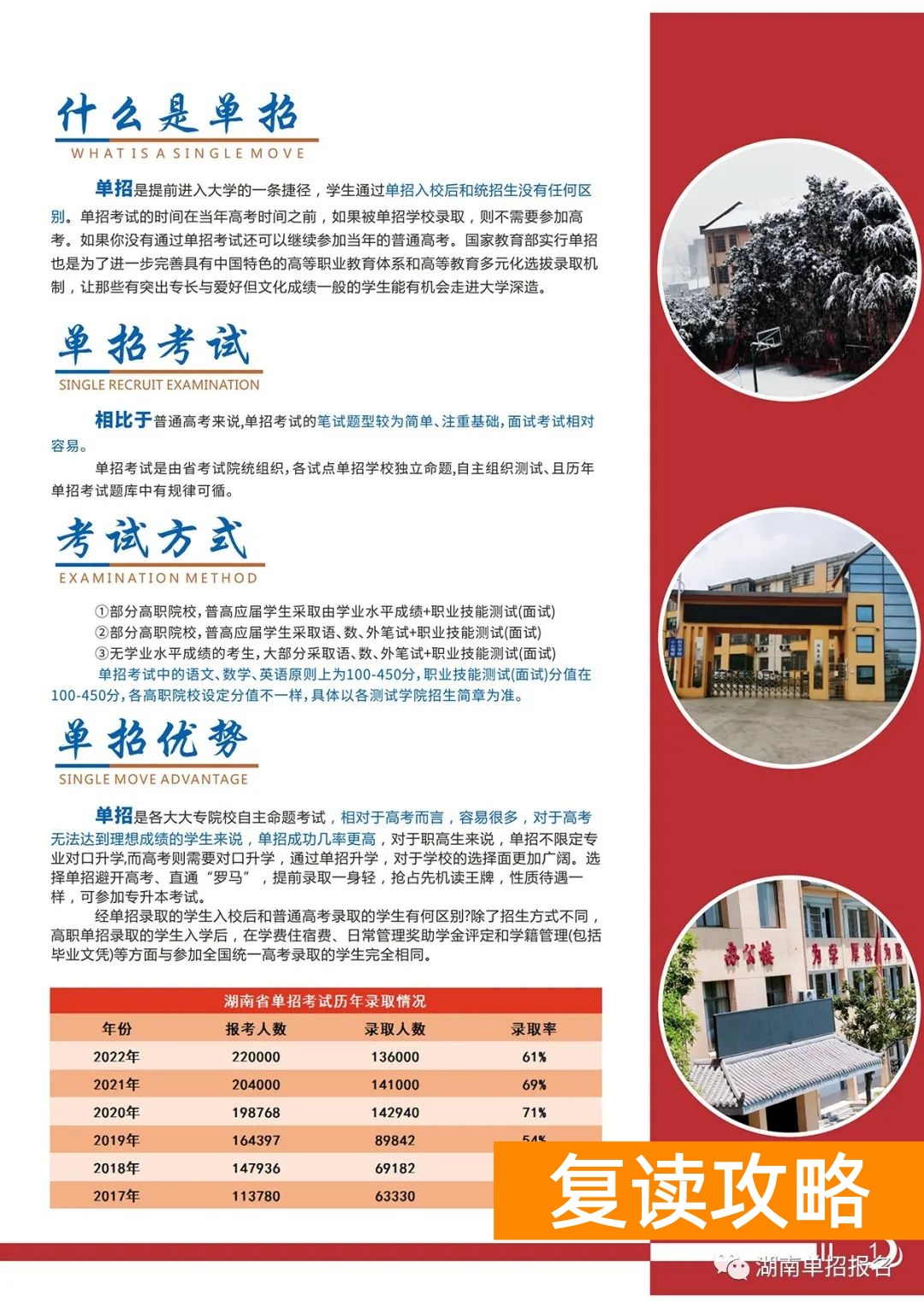 长沙单招复读学校（长沙单招培训学校招生简章）