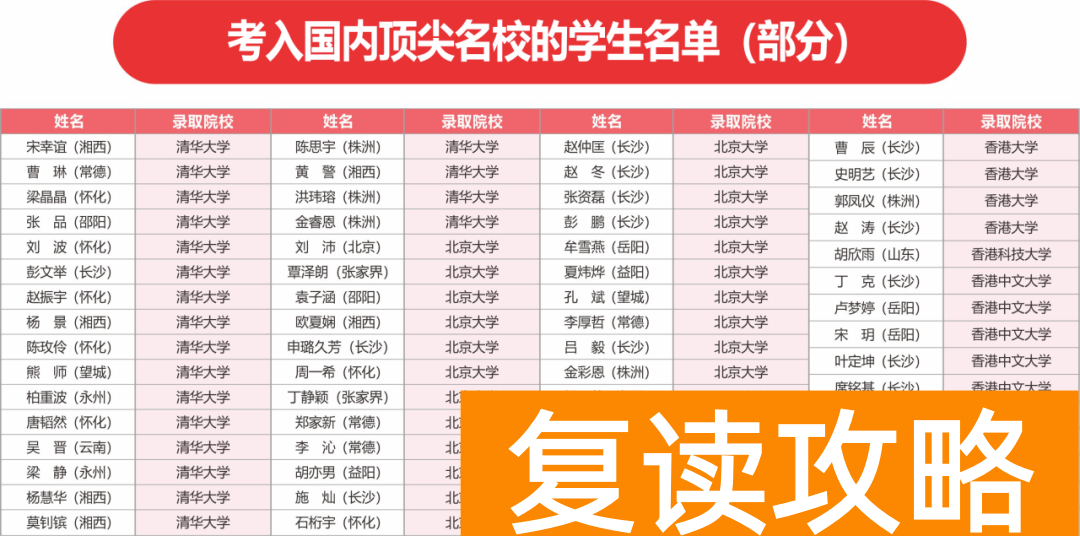 长沙市同升湖高级中学2025年秋季高一招生简章